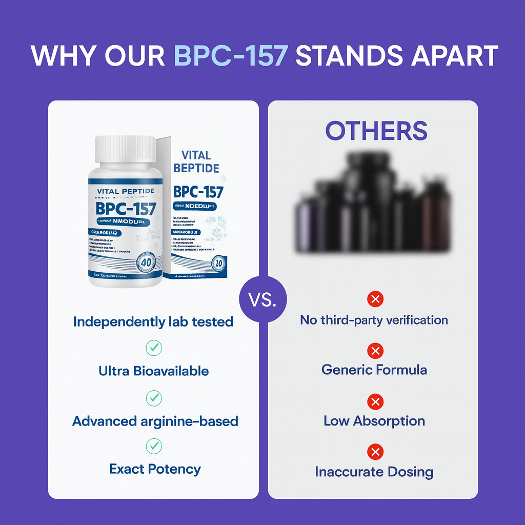 Body Protection Compound (BPC-157)